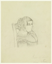 r: Aunt Alicia, Cooper Hewitt Museum, NY