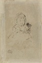 Photograph of Whistler Paintings :: Image Viewer