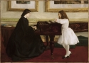 Photograph of Whistler Paintings :: Image Viewer