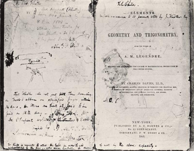 Childs' Geometry book: (a) Spider's web, surveying instruments and man with lorgnette; (b) Man wearing a top hat